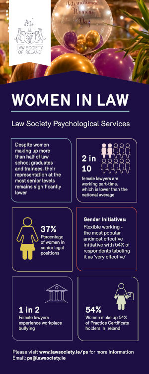 Women in law infographic