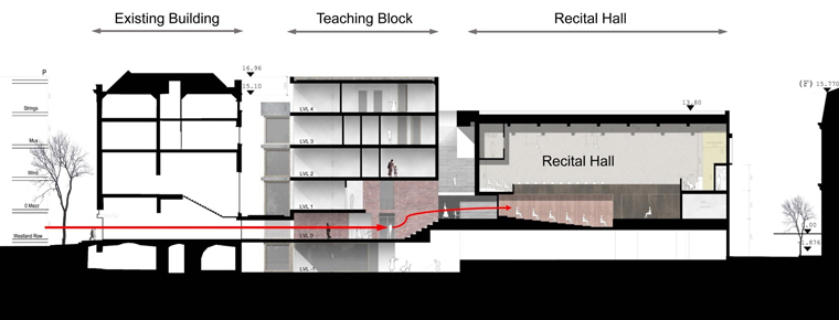 RIAM, new build sideways view