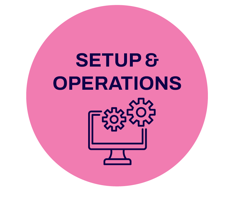 A decorative icon showing business operations