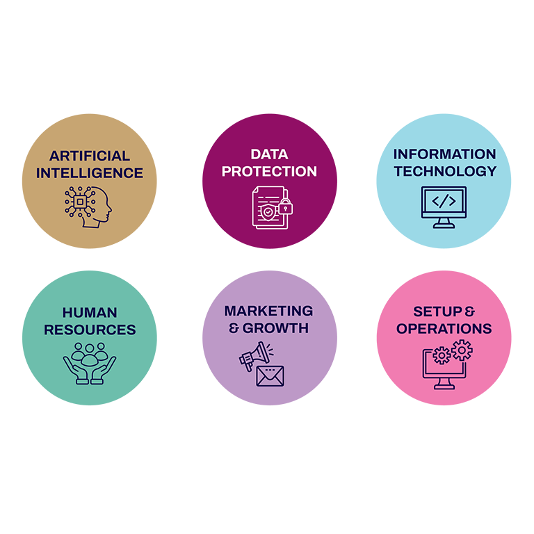New tools to run your practice